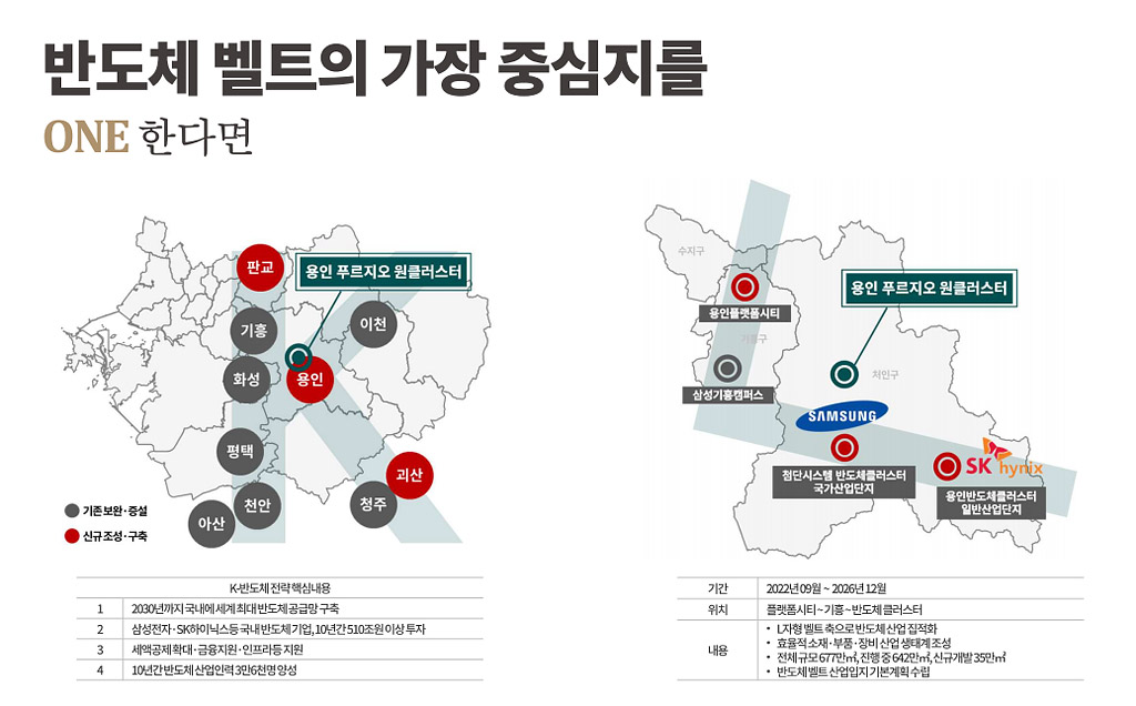 반도체 벨트의 최중심지 용인 푸르지오 원클러스터